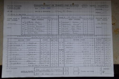 1986 Spielbogen erstes Match in St. Rémy